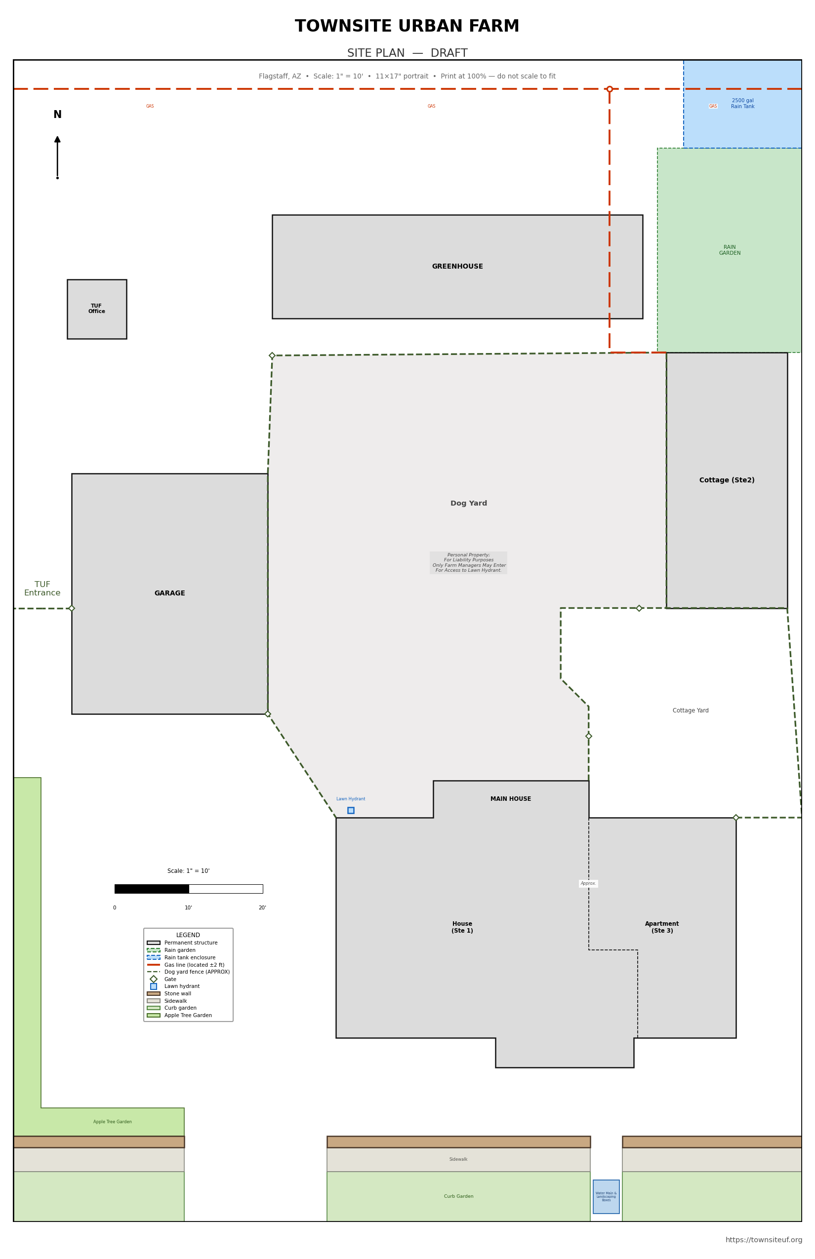 TUF full site plan
