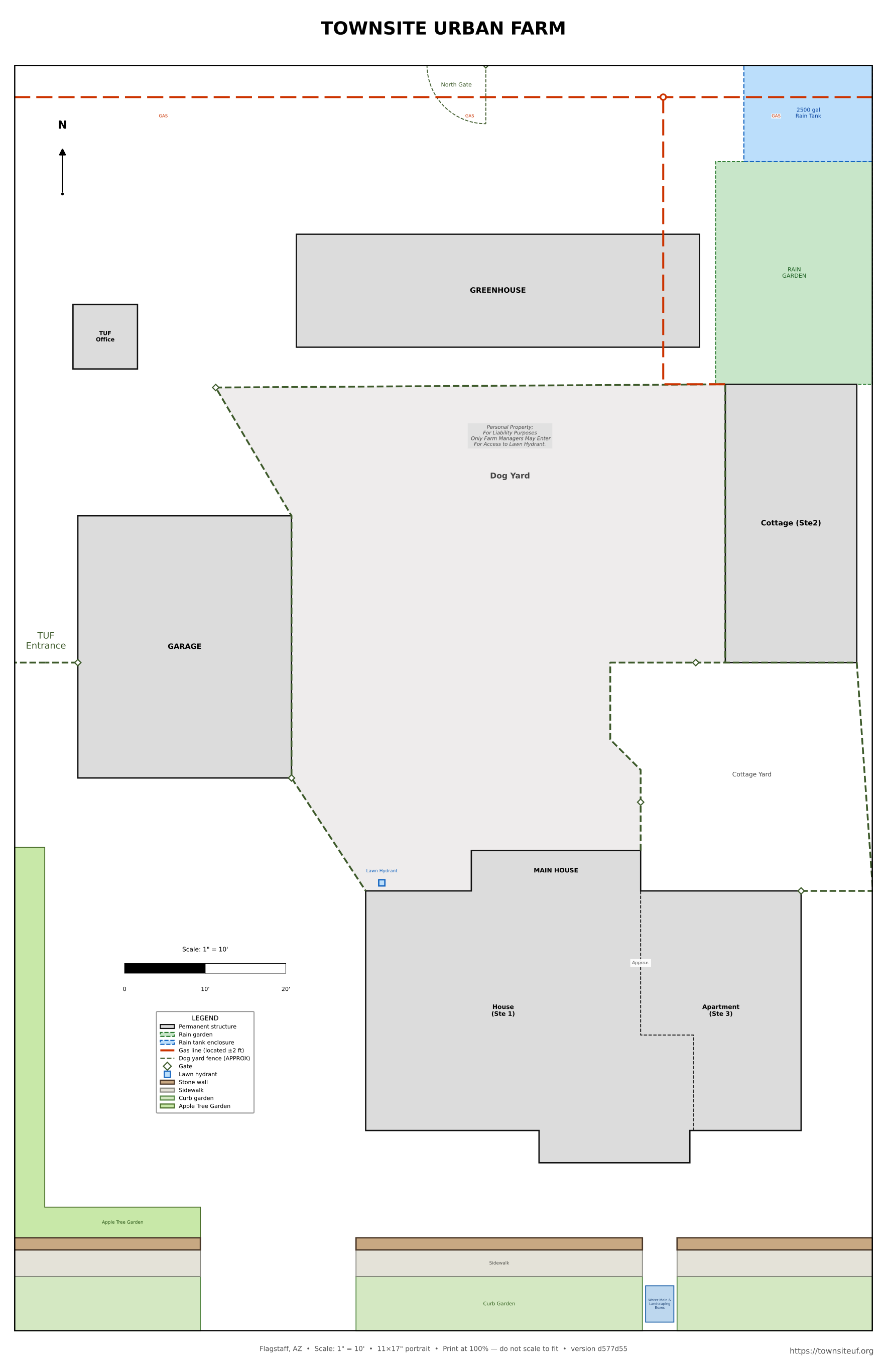 TUF site map base layer